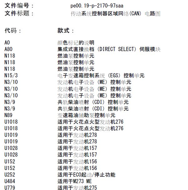 奔驰S350 CAN电路图