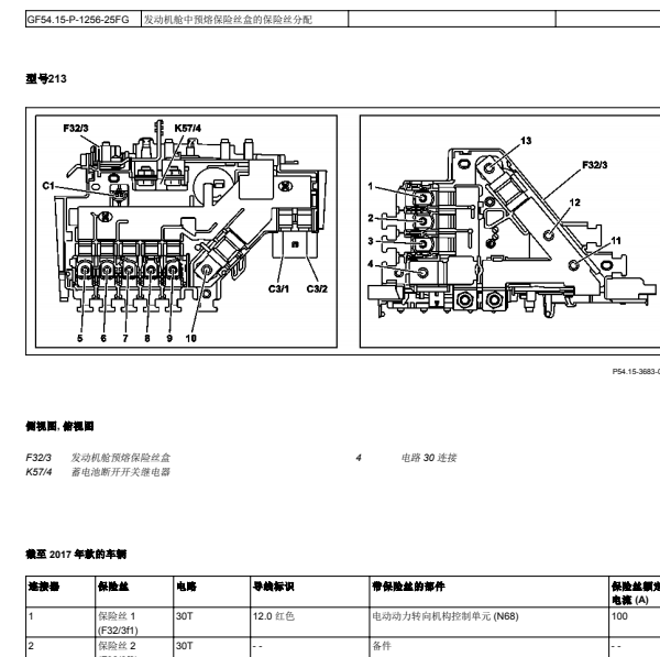 奔驰E300L发动机舱保险盒继电器位置资料