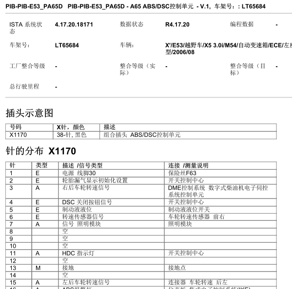 2006年宝马X5ABS针脚