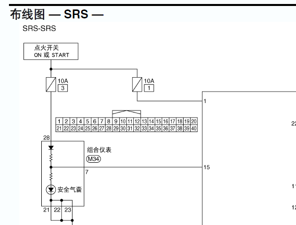 2009年日产轩逸气囊针脚
