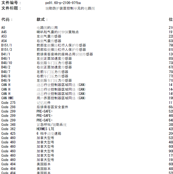 奔驰C260辅助防护系统电路图