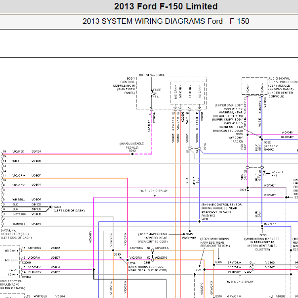 2013年福特猛禽F150仪表电路图.