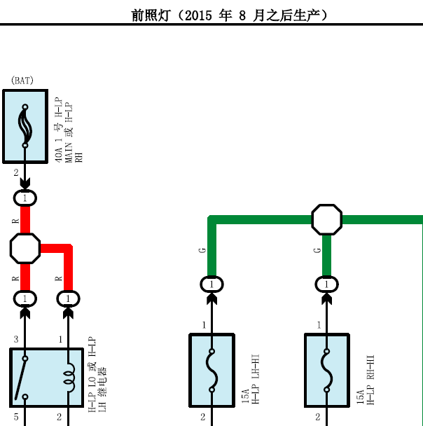 2017年丰田巡洋舰大灯电路图
