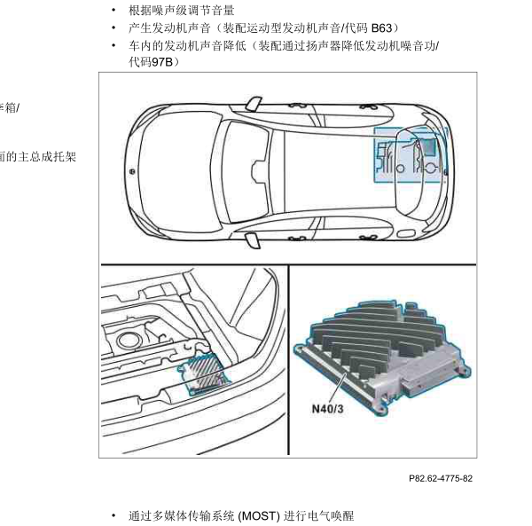 2003年奔驰S500音响功放位置
