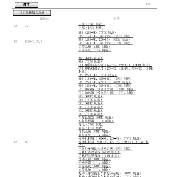 2017年丰田雷凌保险丝分配