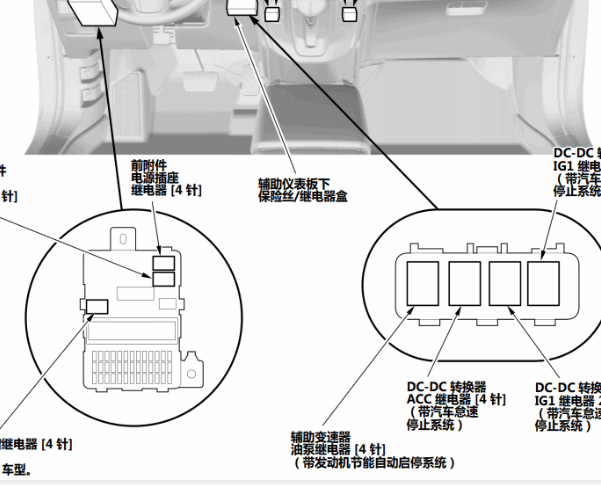 本田CRV辅助变速箱油泵资料