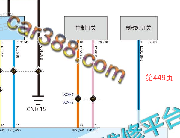 2018-2019年哈弗F5刹车灯开关电路图