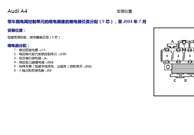 2004年奥迪S6 保险丝继电器资料