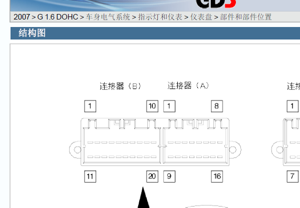 2007年起亚赛拉图仪表资料