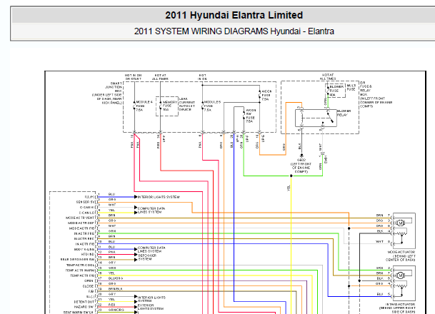 2011年现代伊兰特空调电路图