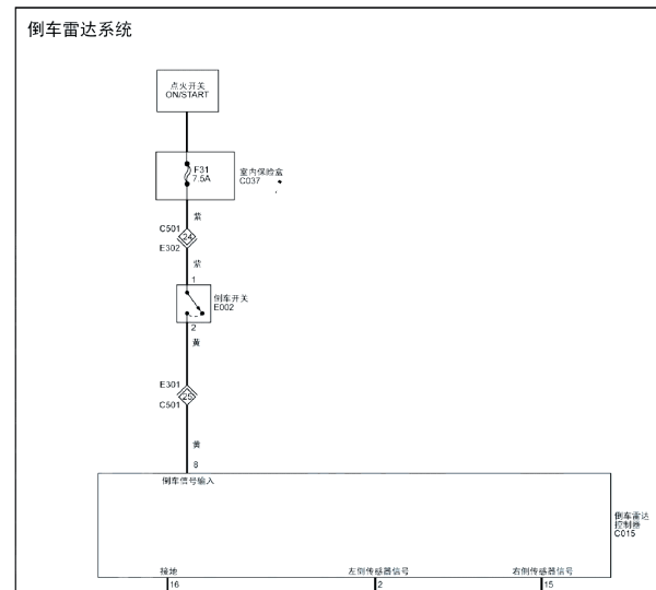 2018年福田拓路者雷达电路图