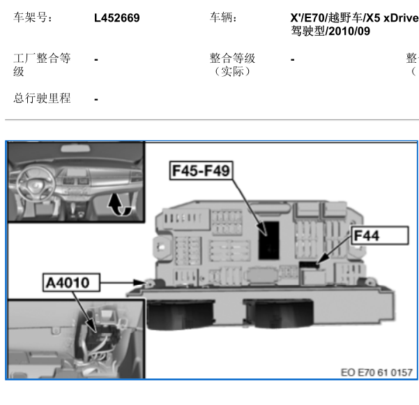 2011年宝马X5悬挂保险位置