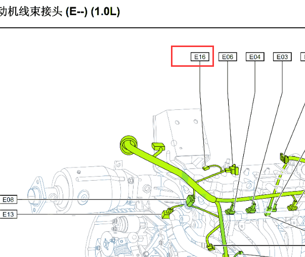 长安之星2 凸轮轴位置传感器位置