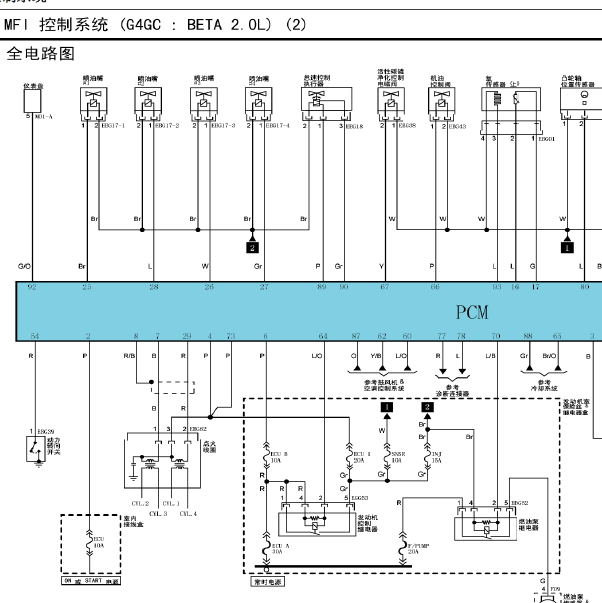 G4GC发动机电路图.