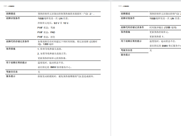 07年宝马故障码4A5F资料