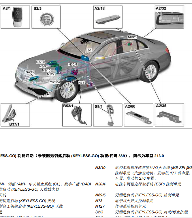 17年奔驰E300一键启动安装位置