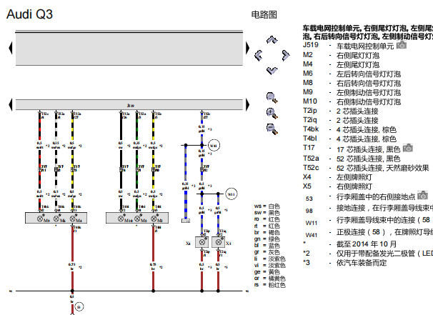 15年奥迪Q3车身相关电路图
