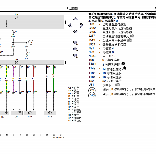 2009年大众polo变速箱电路图