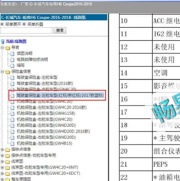 2018年哈弗H6保险盒信息