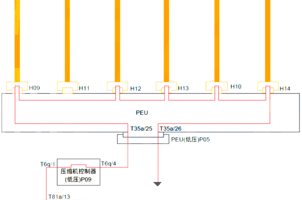 2020年北汽新能源EC5 CAN线路图