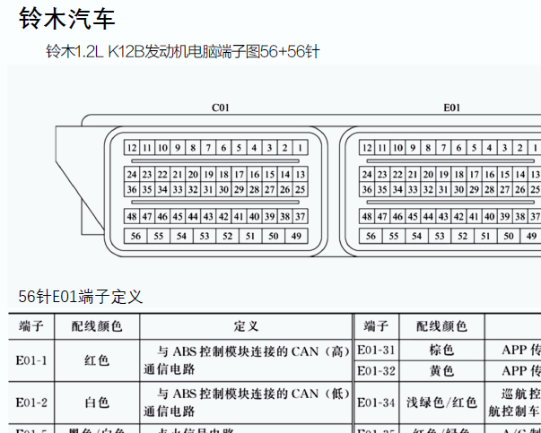 铃木浪迪K12发动机针脚