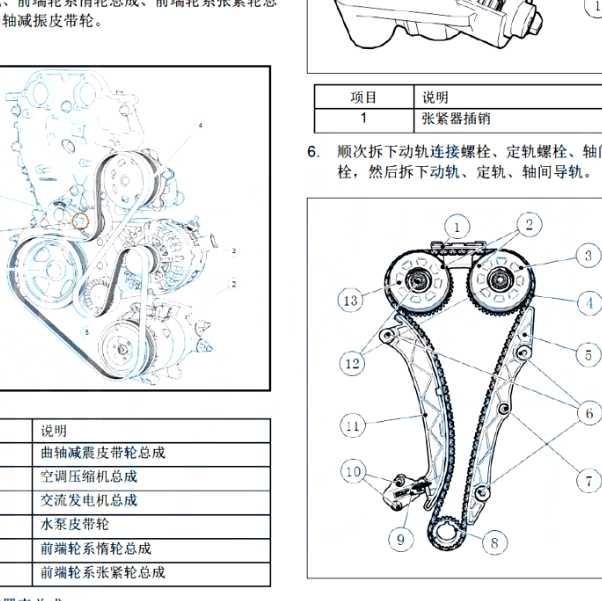 长安JL473Q5正时