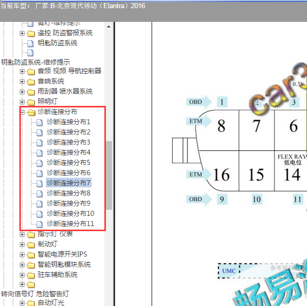 2016年领动OBD针脚图