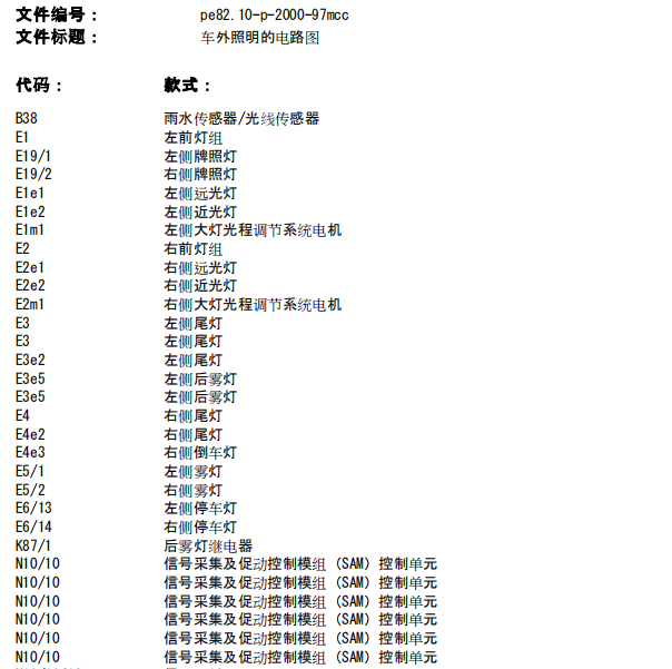 2012年奔驰SAMT精灵车外灯电路图