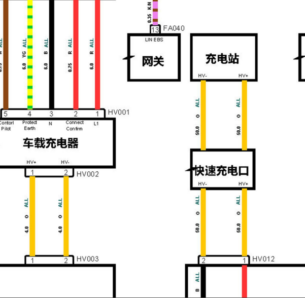 2019年荣威EI5快充电路图