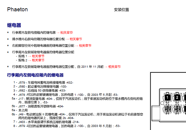 2012年大众辉腾保险丝和继电器资料