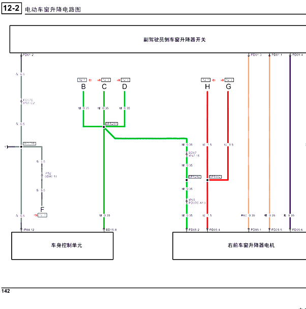 2016年传祺GS8电动尾门及车窗座椅部分电路图