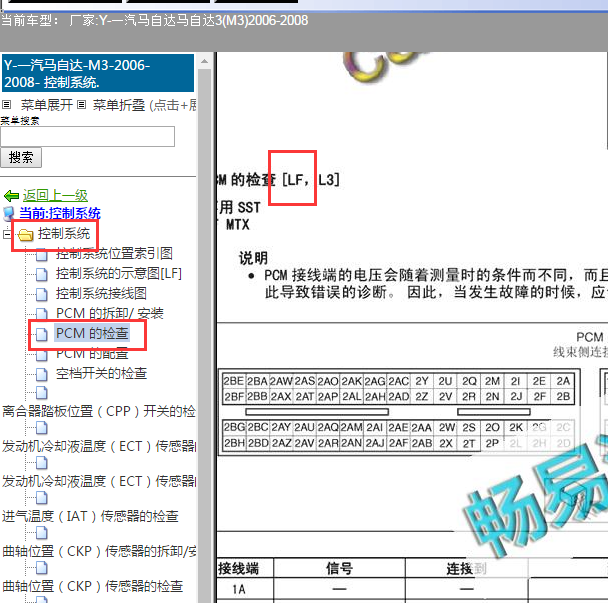 2006-2008年马自达3 LF发动机针脚