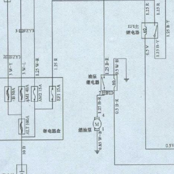 2009年天津一汽5A+发动机电路图