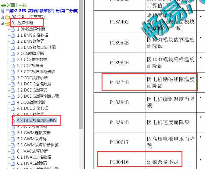 2017-2018年广汽传祺GE3 P18A74B和P180416故障码