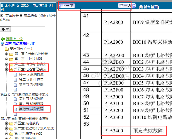 2015年比亚迪秦P1A3400故障码
