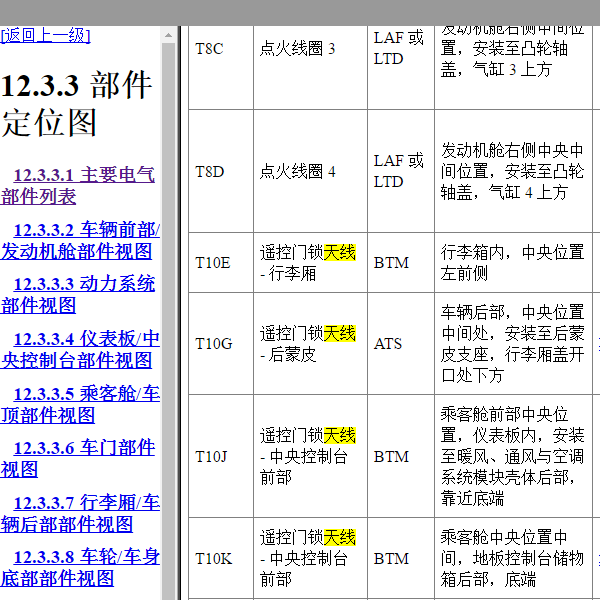 2012年迈锐宝无钥匙天线位置