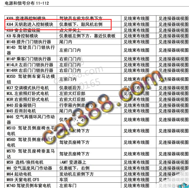 2016-2018年宝骏560无钥匙控制模块位置