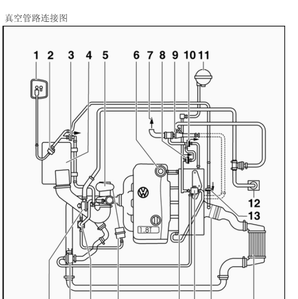 大众AWL 发动机真空管路图