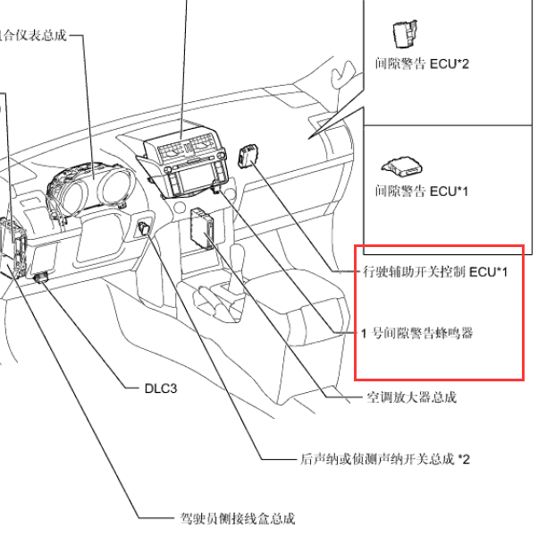 2013年酷路泽驻车辅助模块位置