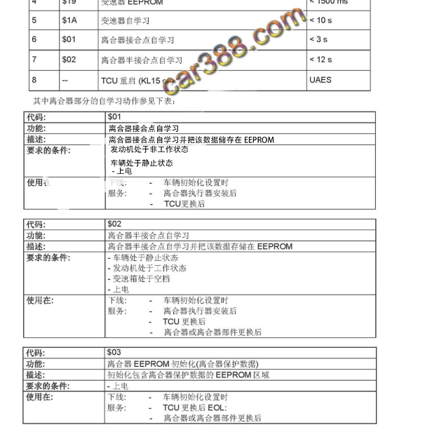 东风景逸 变速箱自学习资料