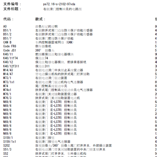 奔驰V260 车门电路图