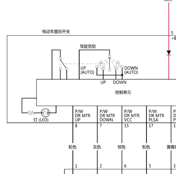 2020年本田XRV车窗电路图