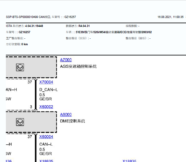 2003年宝马520i CAN线路图