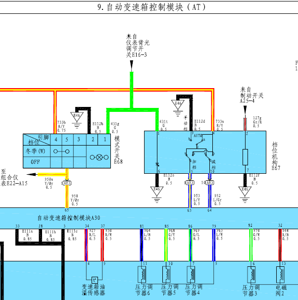 华泰B11自动变速箱电路图.
