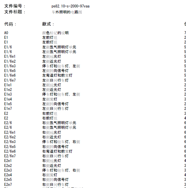 奔驰威霆 大灯电路图