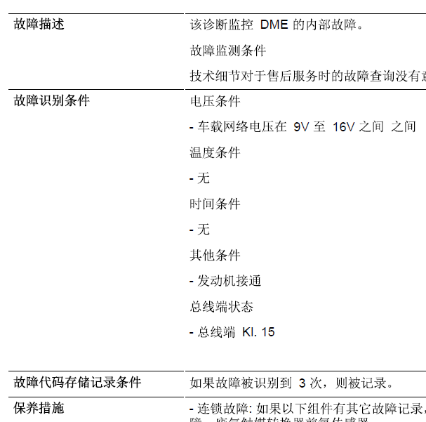 2009年宝马523 2D06故障码资料