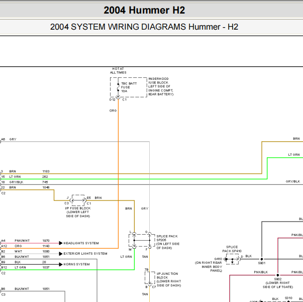 2004年悍马H2发动机及防盗电路图