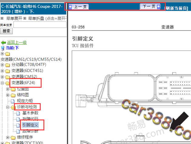 2017年哈弗H6变速箱针脚资料