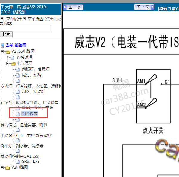 2011年一汽 威志仪表电路图