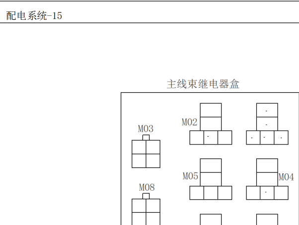 2013-2018年江淮瑞风M5保险丝继电器资料